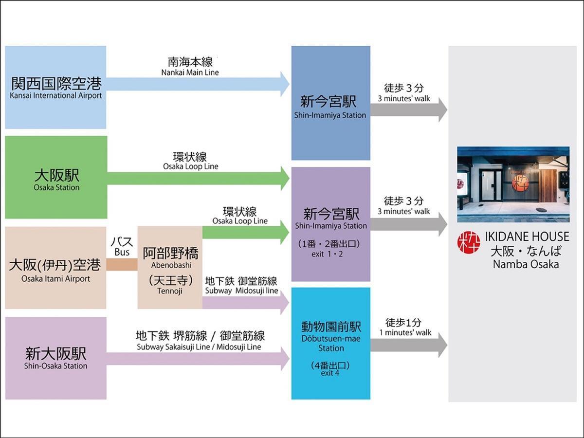 Hostel Ikidane House Namba Ōsaka Exterior foto